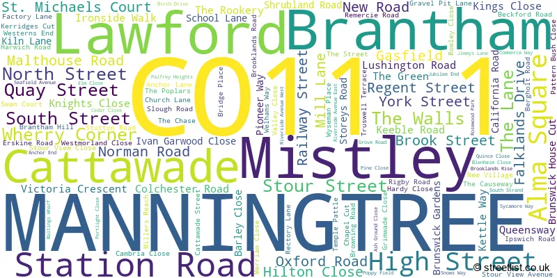 A word cloud for the CO11 1 postcode